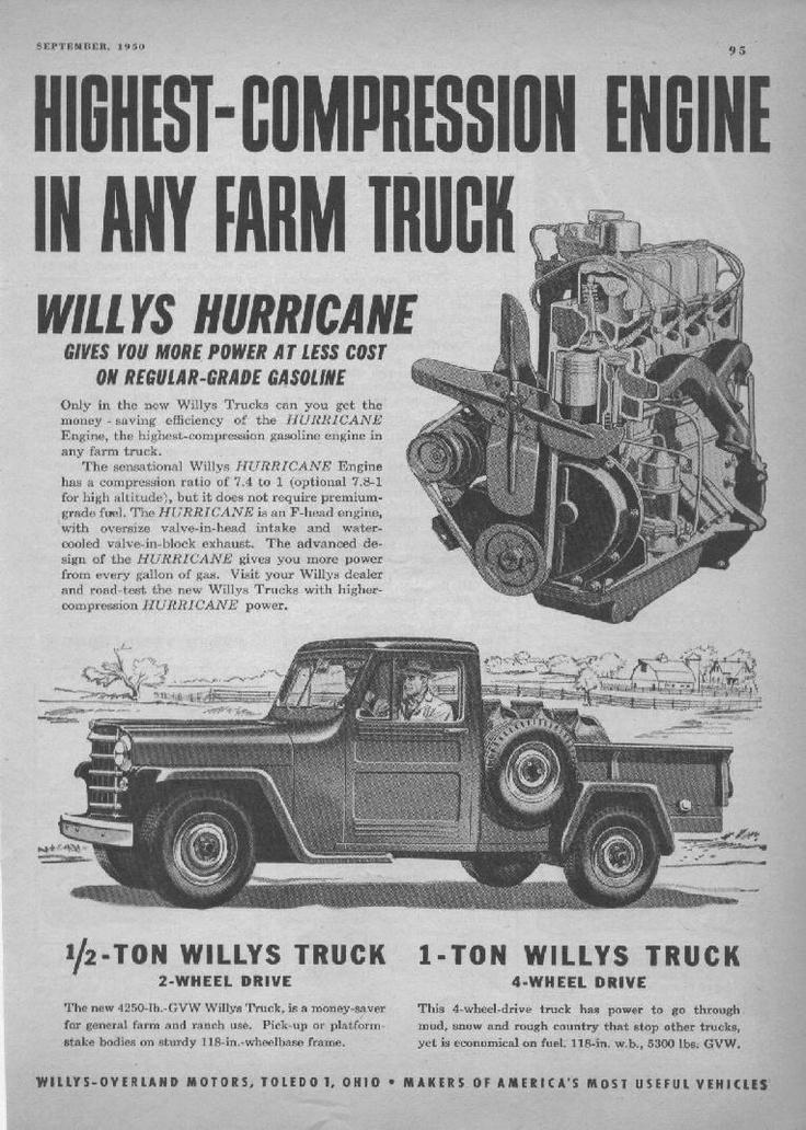 Jeep Gladiator STOP Sale on all Manual Jeeps [Update: software flash fix arrives in March] 36835a066e189214c08ec7b9b098021d--willys-pickup-jeep-willys