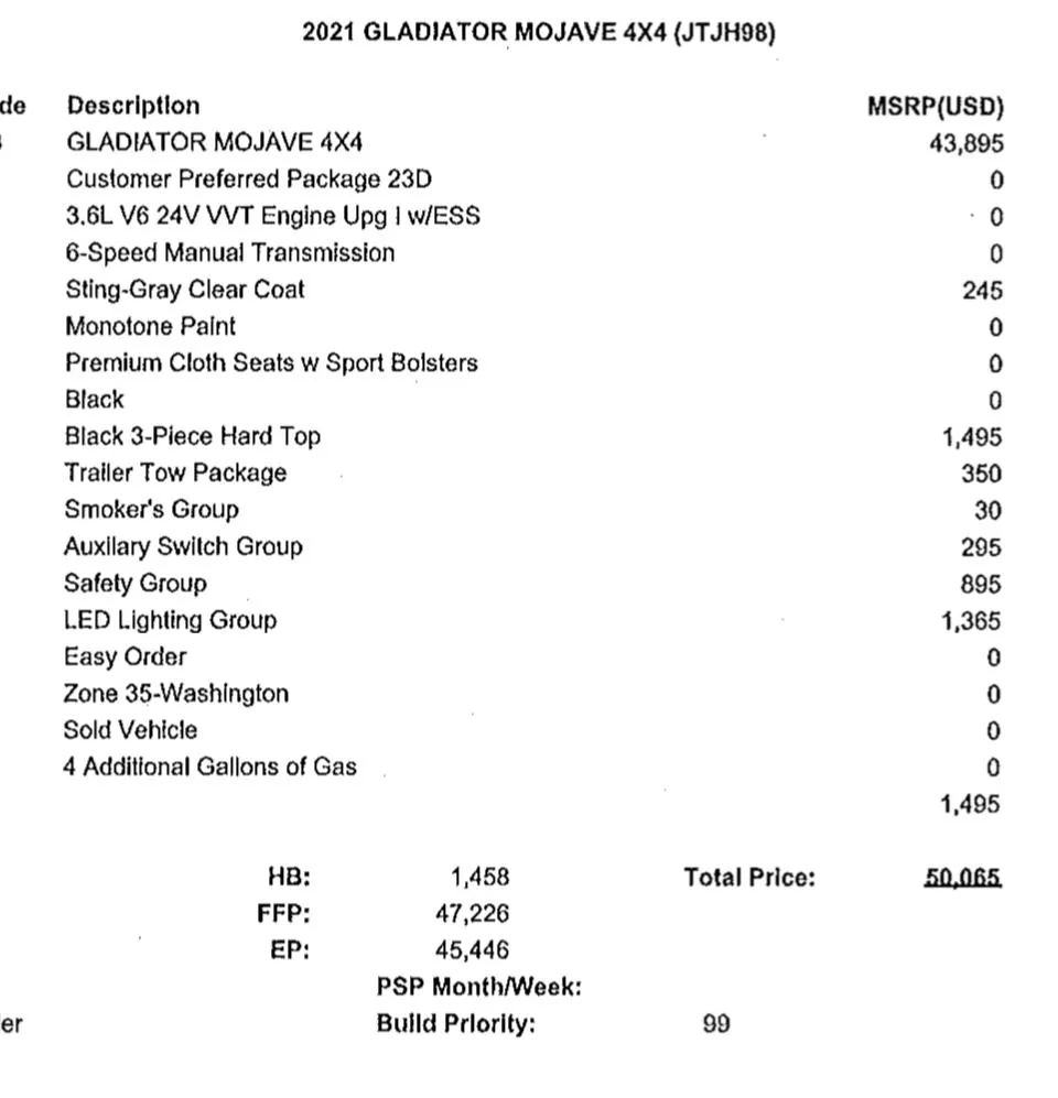 Jeep Gladiator Factory Build Pricing 1613618200948