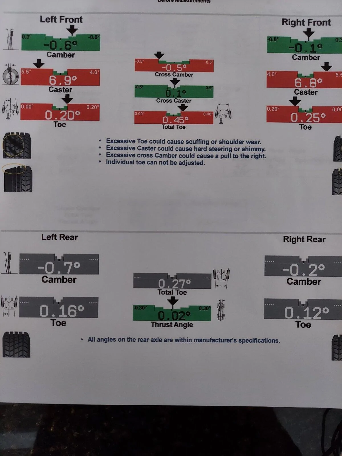Jeep Gladiator Caster after AEV geo brackets? 20210222_134055
