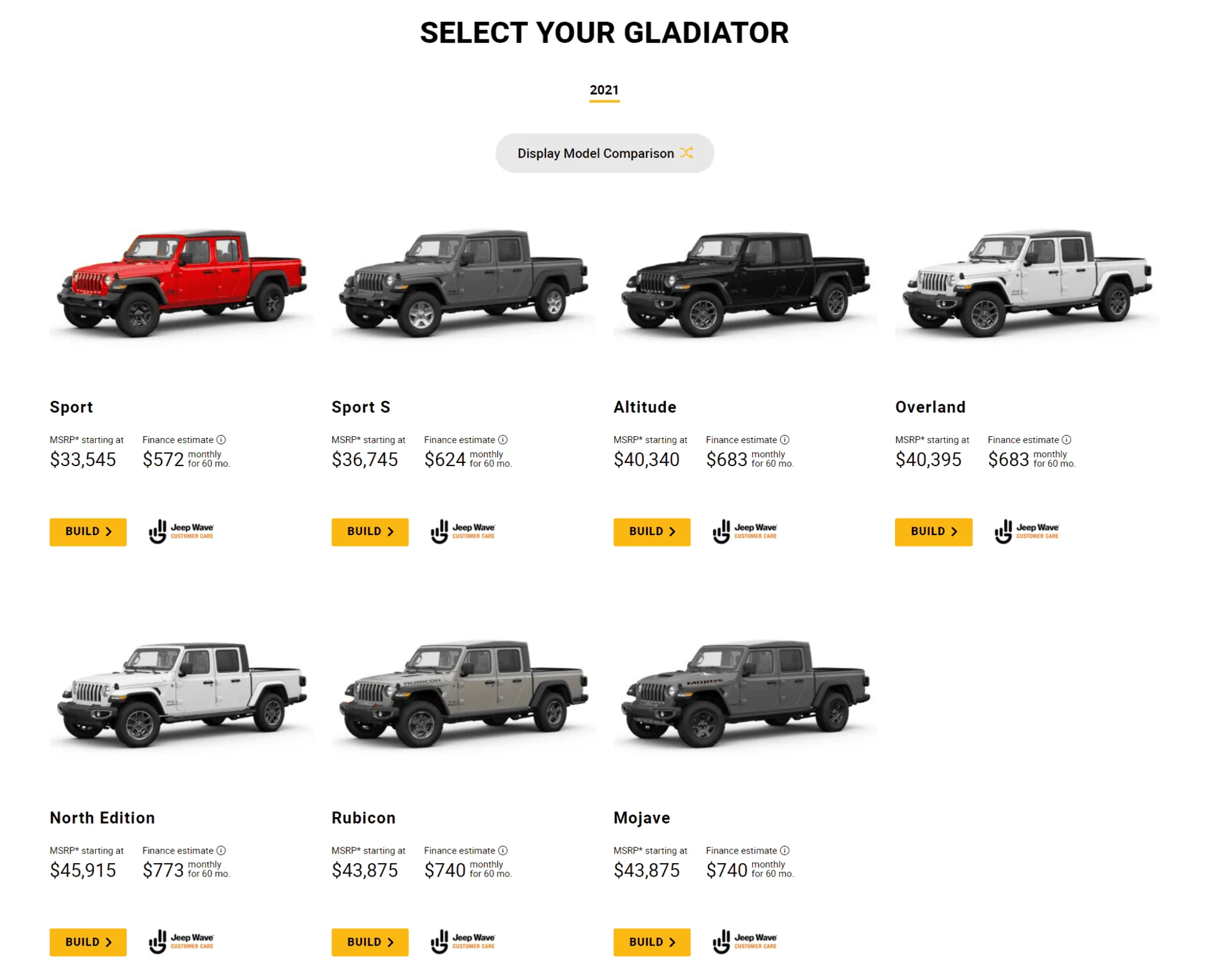 Jeep Gladiator 2021 Gladiator High Altitude Thoughts? 1614882996998