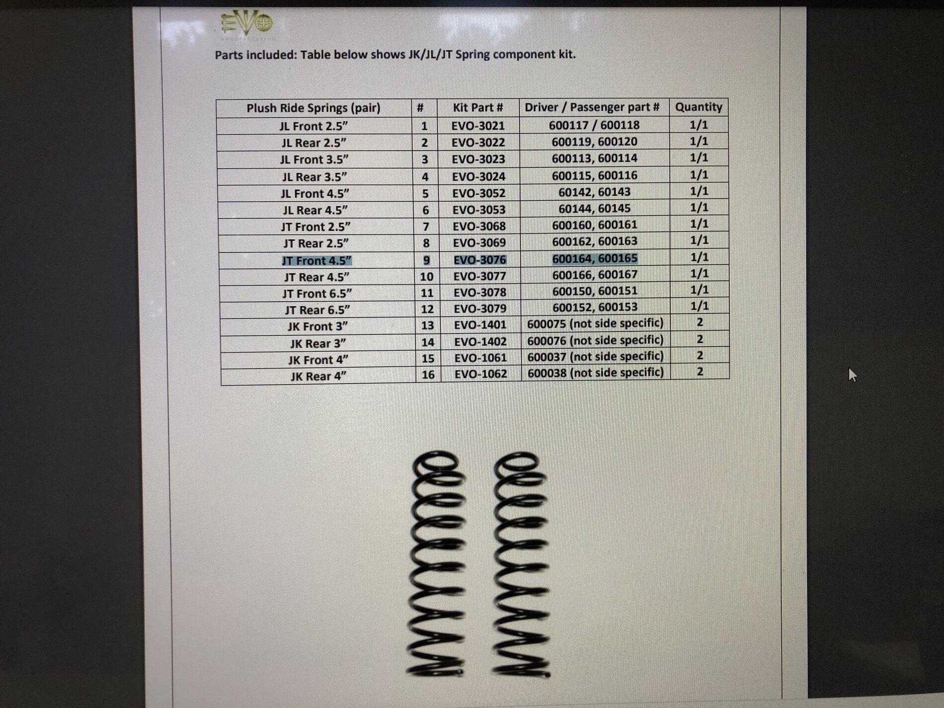 Jeep Gladiator EVO MFG AND TERAFLEX COIL SPRINGS 4F4BDC83-0149-4209-A471-8EE7C2A59D99