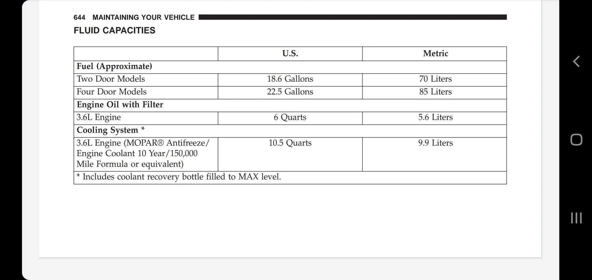 Jeep Gladiator Good News for Mobil 1 Fans! Screenshot_20210308-071733_Driv