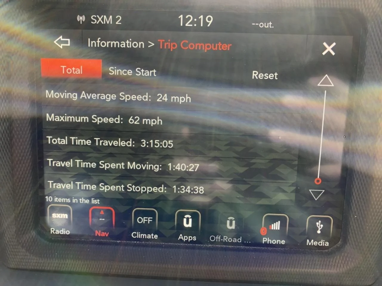 Jeep Gladiator Navigation is missing Trip Computer 09773C77-C6B0-4174-B3FB-B44BADC7AEB9