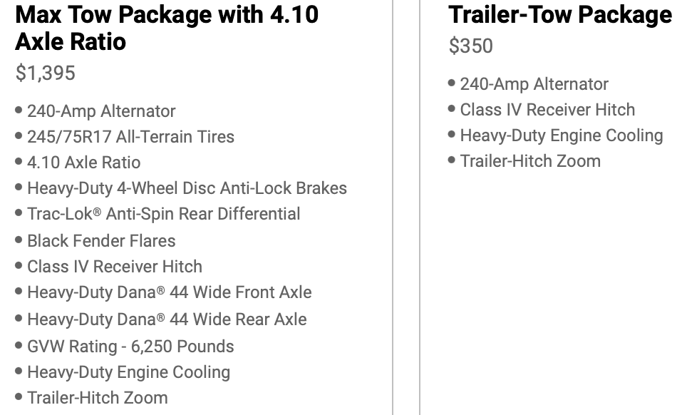 Jeep Gladiator Towing 6500lbs with the Overland Screen Shot 2021-03-08 at 10.39.52 AM