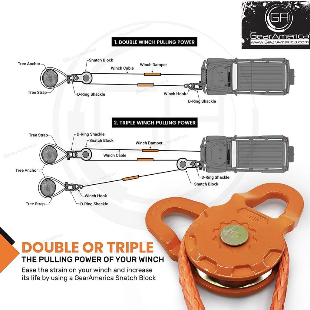Jeep Gladiator Great Write-Up on Winch Recovery 98A8B2DA-C231-4189-AAE8-5062FCE74832