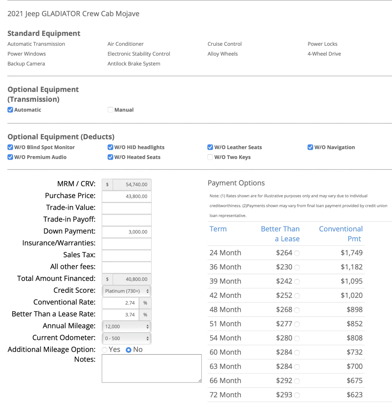 Jeep Gladiator New Purchase & Credit Union Lease Screen Shot 2021-03-23 at 8.47.16 AM