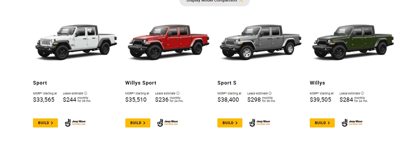 Jeep Gladiator Whats with the package add ons ? 1617192747749