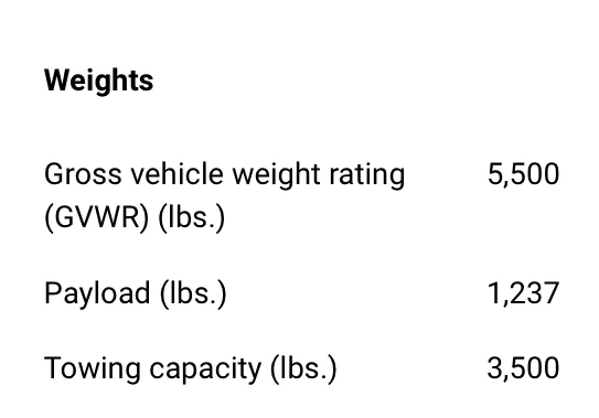 Jeep Gladiator 4XE hybrid for the Gladiator ? ? ? 237F1A28-B0CF-4F61-9589-EA23DA5633B8
