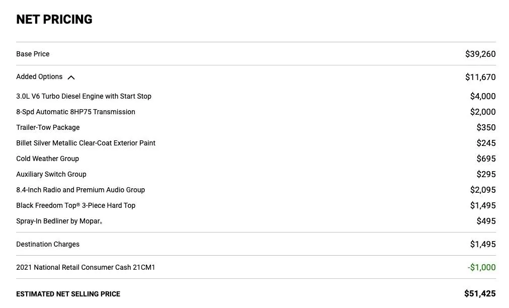Jeep Gladiator Comparing MSRP from Dealer to the Forum Spreadsheet Screen Shot 2021-04-04 at 8.19.16 PM