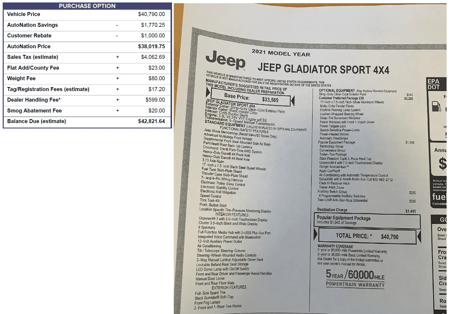 Jeep Gladiator Is this a good deal? 1617757211765