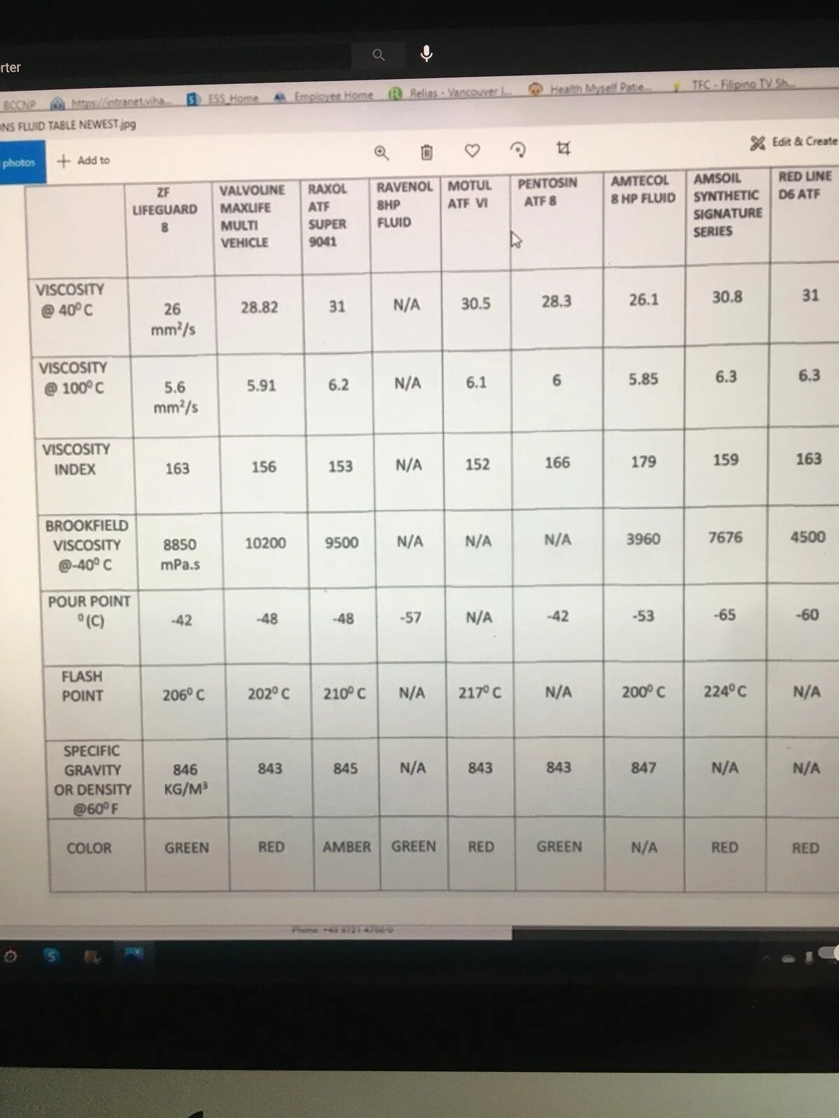 Jeep Gladiator Oil Change - What lube, and should I have Jeep do it? FD65571B-EEA4-41DC-95F1-3E2037FD1749