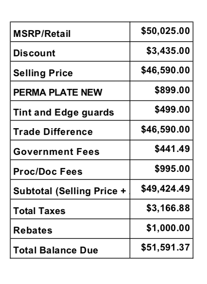 Jeep Gladiator What price shenanigans have you seen dealerships do? Screen Shot 2021-04-14 at 9.32.03 PM