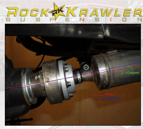 Jeep Gladiator 3.5” overland plus tweak questions 1618593360863