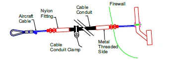 Jeep Gladiator Penetrating the firewall 2021-04-16 15_37_32-Windo