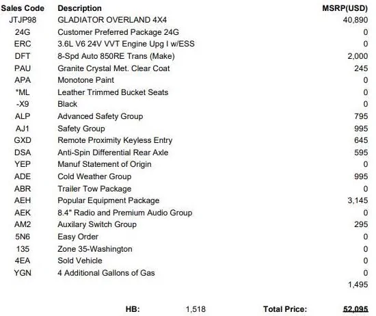 Jeep Gladiator My Factory Order: 80th Anniversary... Edit: now it's an Overland wvuviv30 build