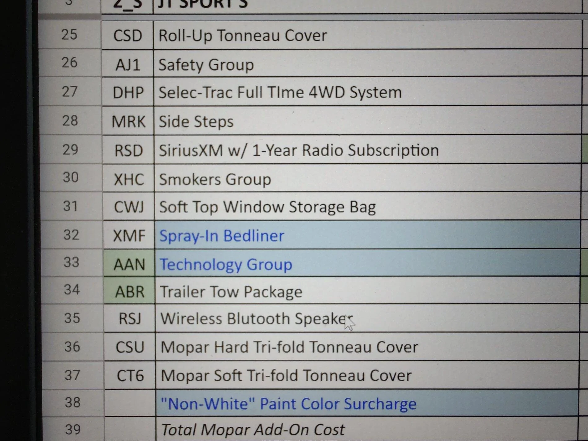 Jeep Gladiator 2021 Gladiator Pricing Worksheet - Google Sheets IMG_20210318_124430368