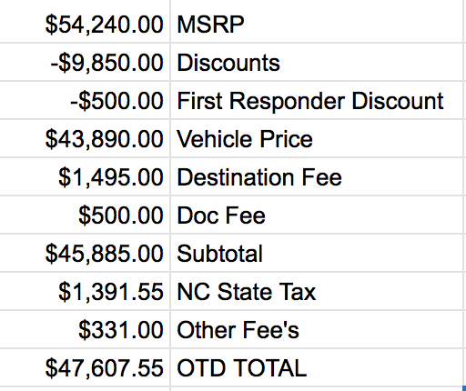 Jeep Gladiator 2020 Overland- Fair deal or not? Screen Shot 2021-04-23 at 11.56.32 AM