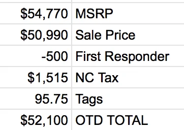 Jeep Gladiator 2021 High Altitude- Fair deal or not? Screen Shot 2021-04-23 at 12.23.21 PM