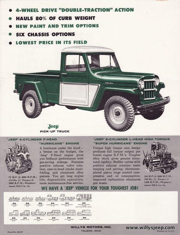 Jeep Gladiator How much markup are you willing to pay? f3084154803a541f7458b1f0c53f2043--jeep-cars-jeep-truck