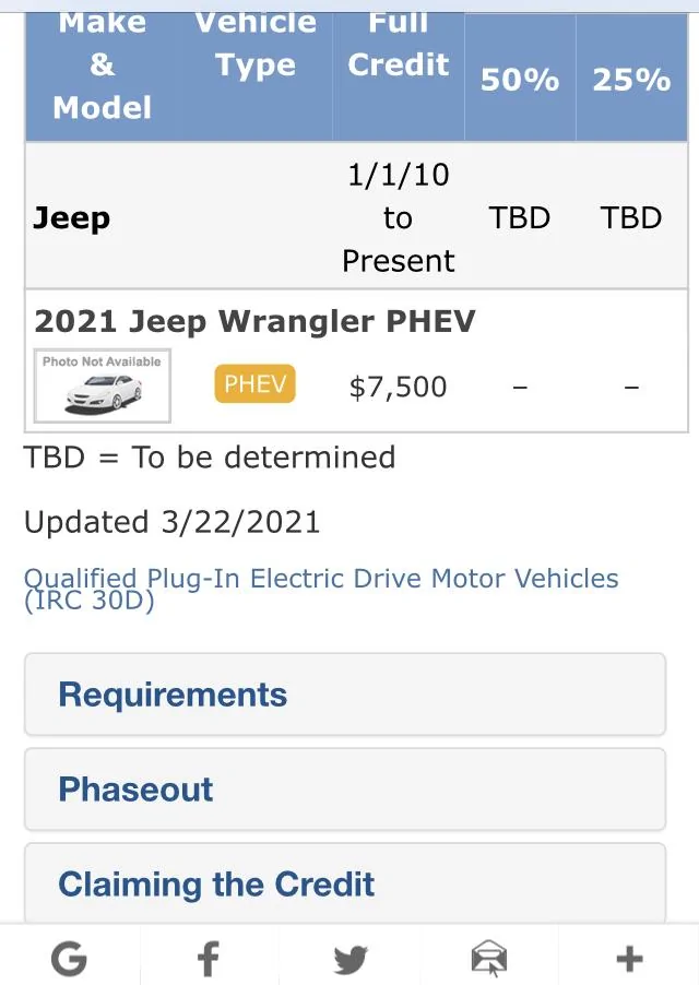 Jeep Gladiator 4xe TEST DRIVE 10AAAD41-A86A-4736-AB35-20EB9531E53B