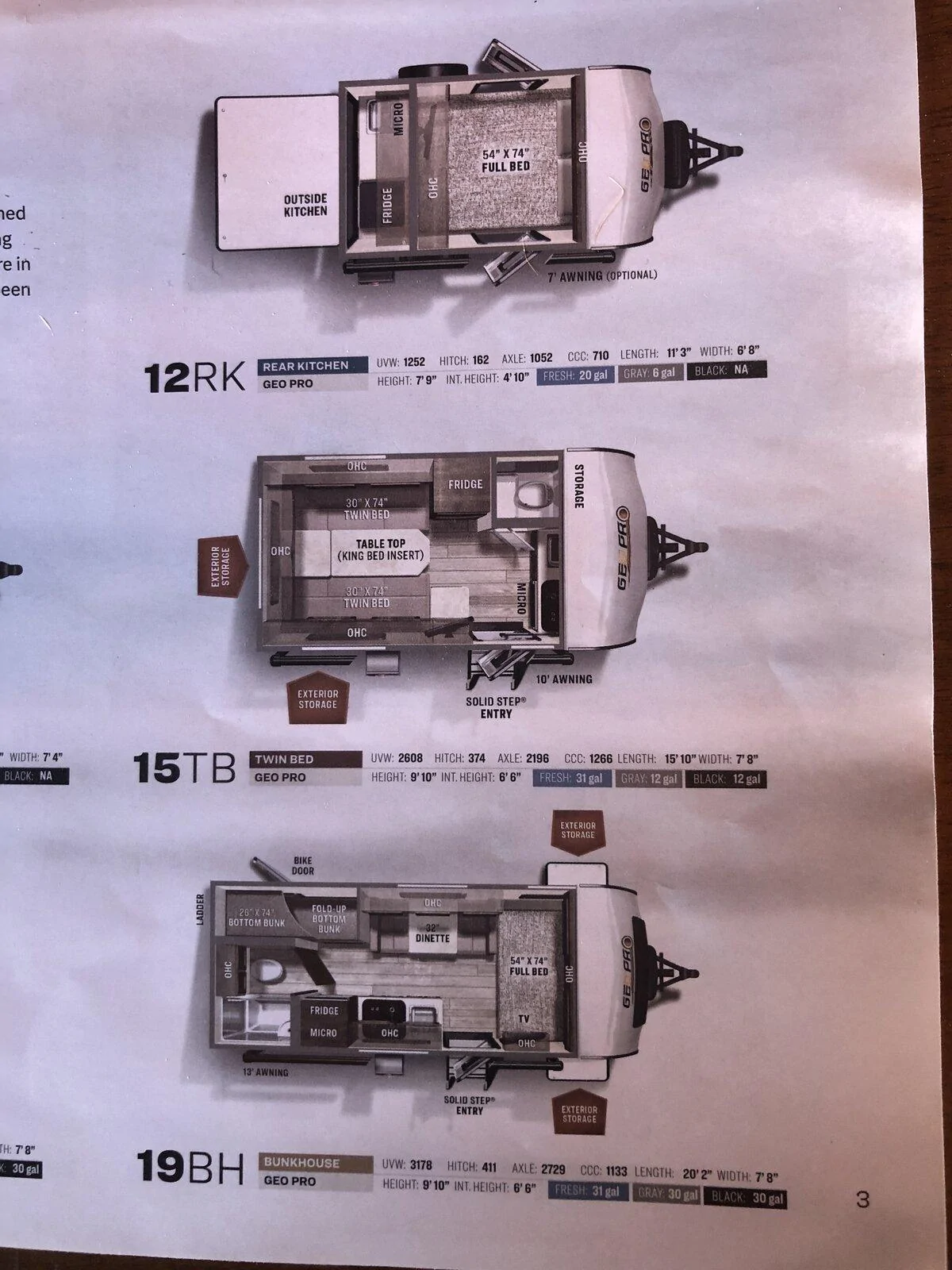 Jeep Gladiator RV Towing imag