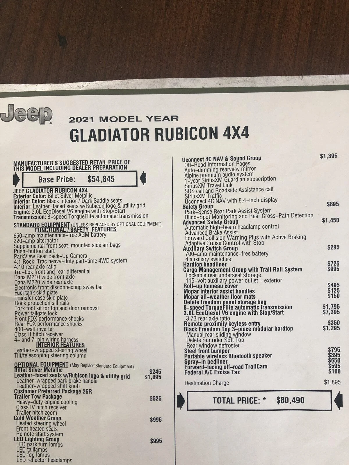 Jeep Gladiator Trim Levels, is it worth it? imag