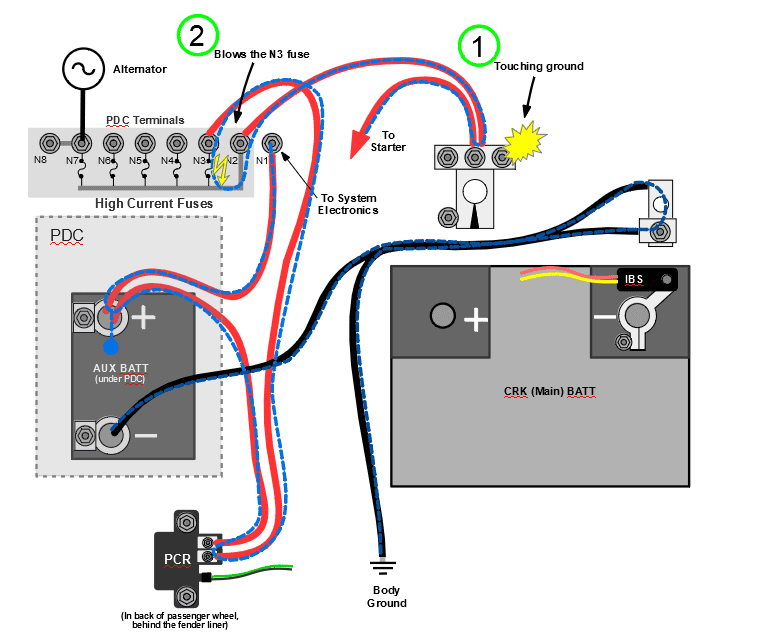 Jeep Gladiator ESS Dual Battery System Operation underhood N3 short.PNG