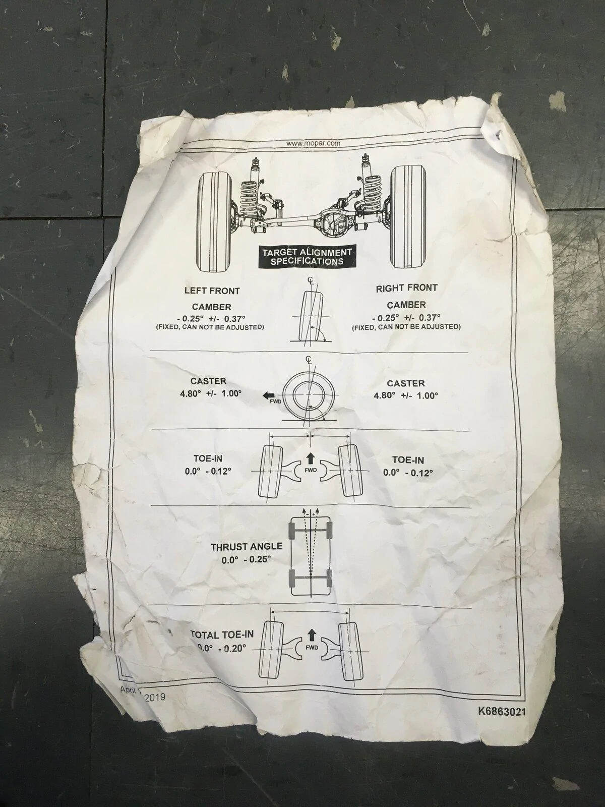 Jeep Gladiator New alignment results 2854C8D4-34C1-44DD-99B1-10990E80EC98