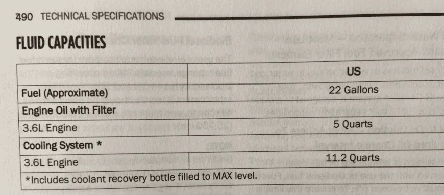 Jeep Gladiator Oil Capacity - This is Strange? 1620937825480
