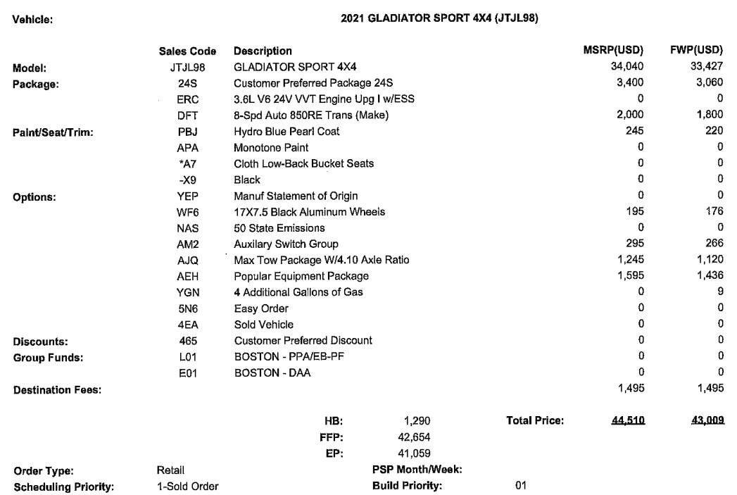 Jeep Gladiator VIN assigned in 3 days time 1621022765850