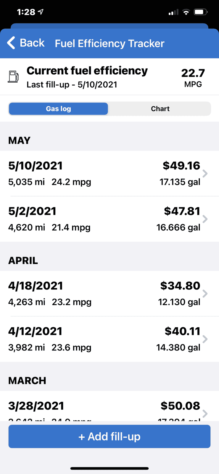 Jeep Gladiator Real world MPG, what are you getting in your Diesel? 09F4CD3F-F078-4715-BE36-3842BD71DD5A