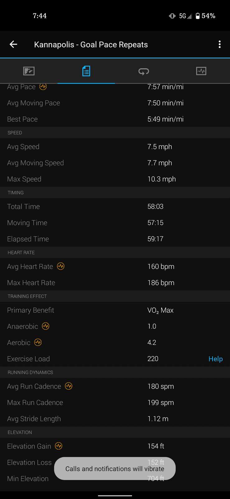 Jeep Gladiator Any runners or bikers on here Screenshot_20210518-194416