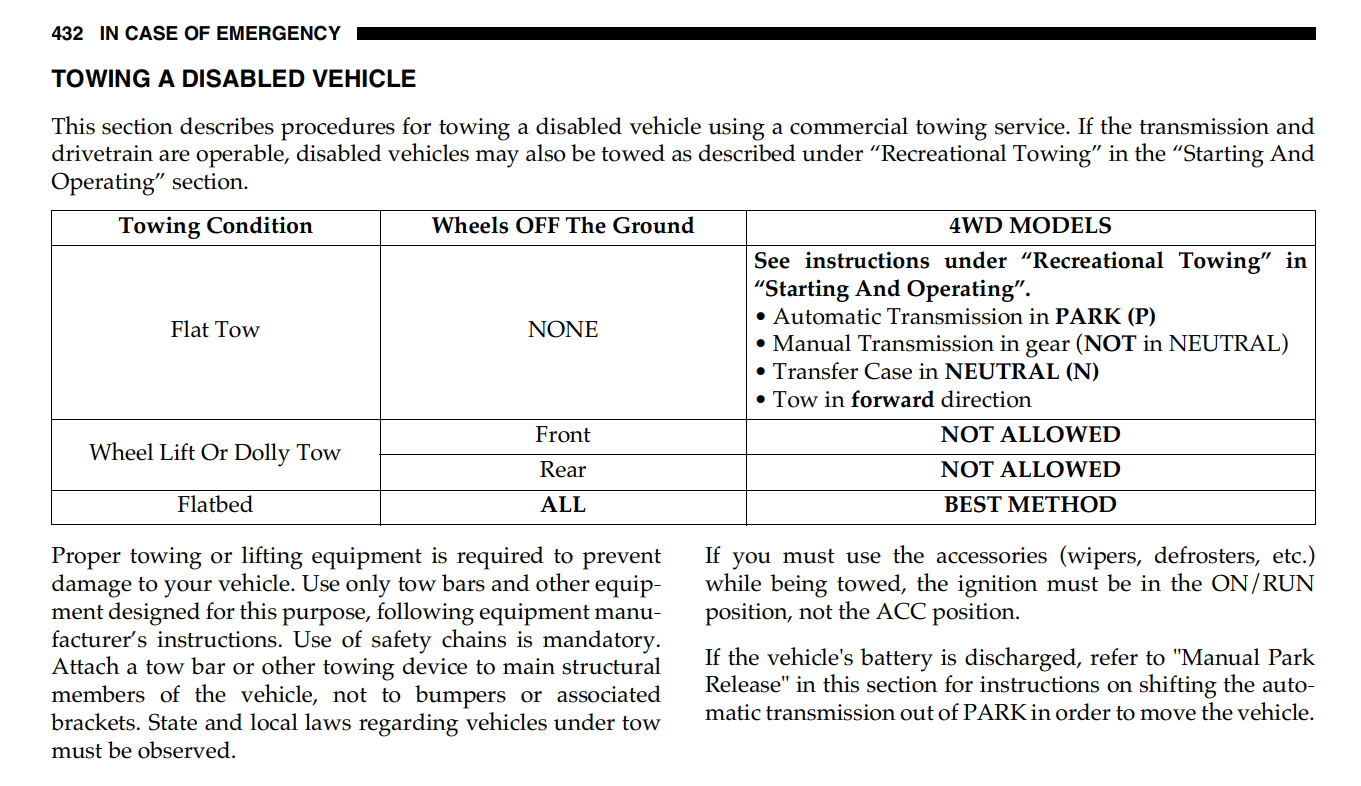 Jeep Gladiator Getting towed to dealer, question towi