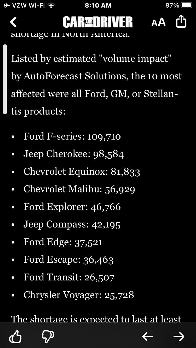 Jeep Gladiator Chip shortage myth? 3BE6B30E-7069-4686-846D-ED34BE1AD4EF