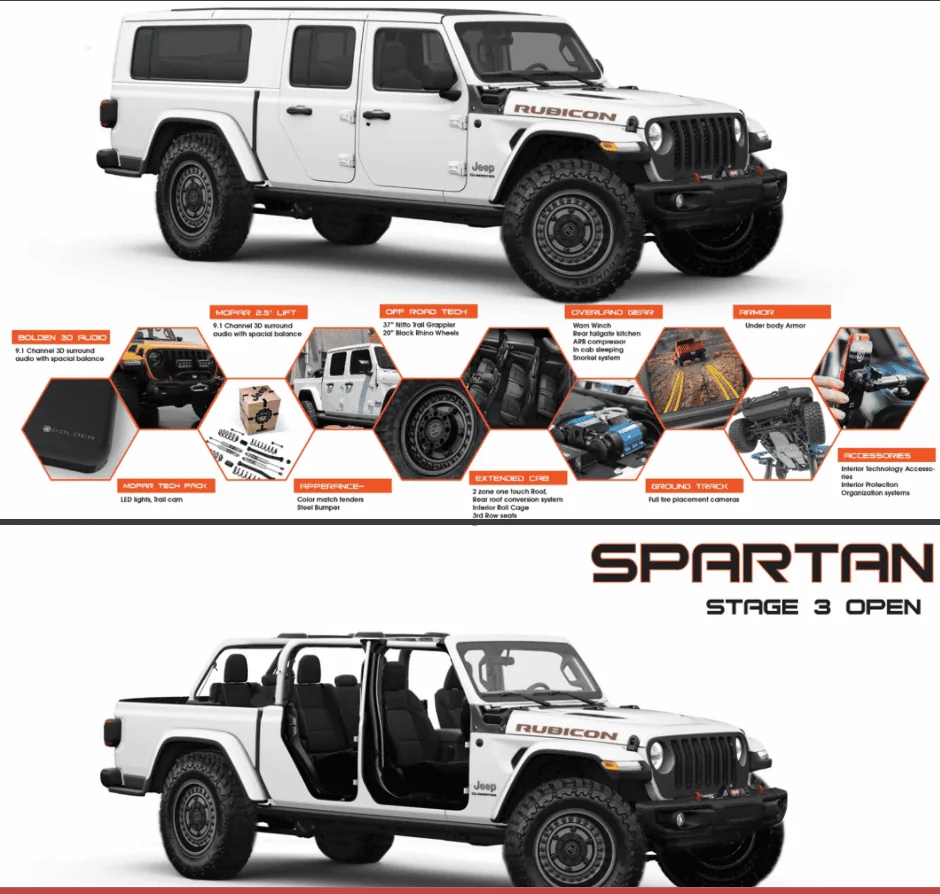 Jeep Gladiator Gladiator Expedition Rigs Spartan