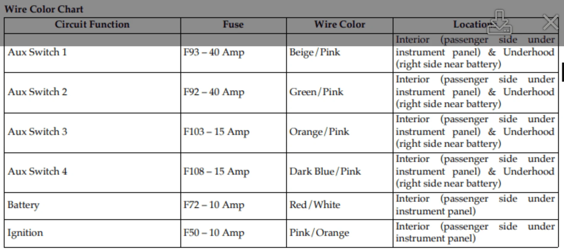 Jeep Gladiator Install Interior lights to AUX switch Screenshot_20210607-193256~2