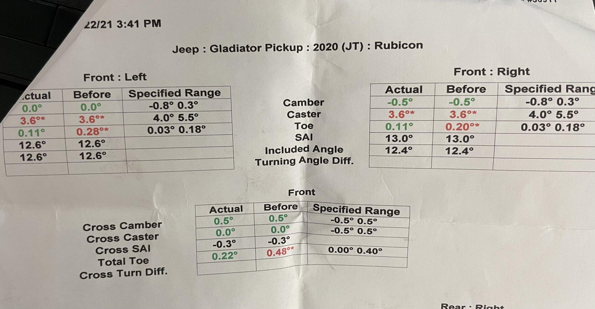 Jeep Gladiator AEV 2" spacer lift for Mojave Gladiator 8B5805D8-1E41-4CAA-9F5D-9025A24CEA82