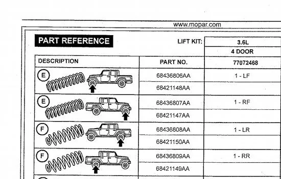 Jeep Gladiator Mopar lift spring question please Screen Shot 2021-06-12 at 3.55.08 PM