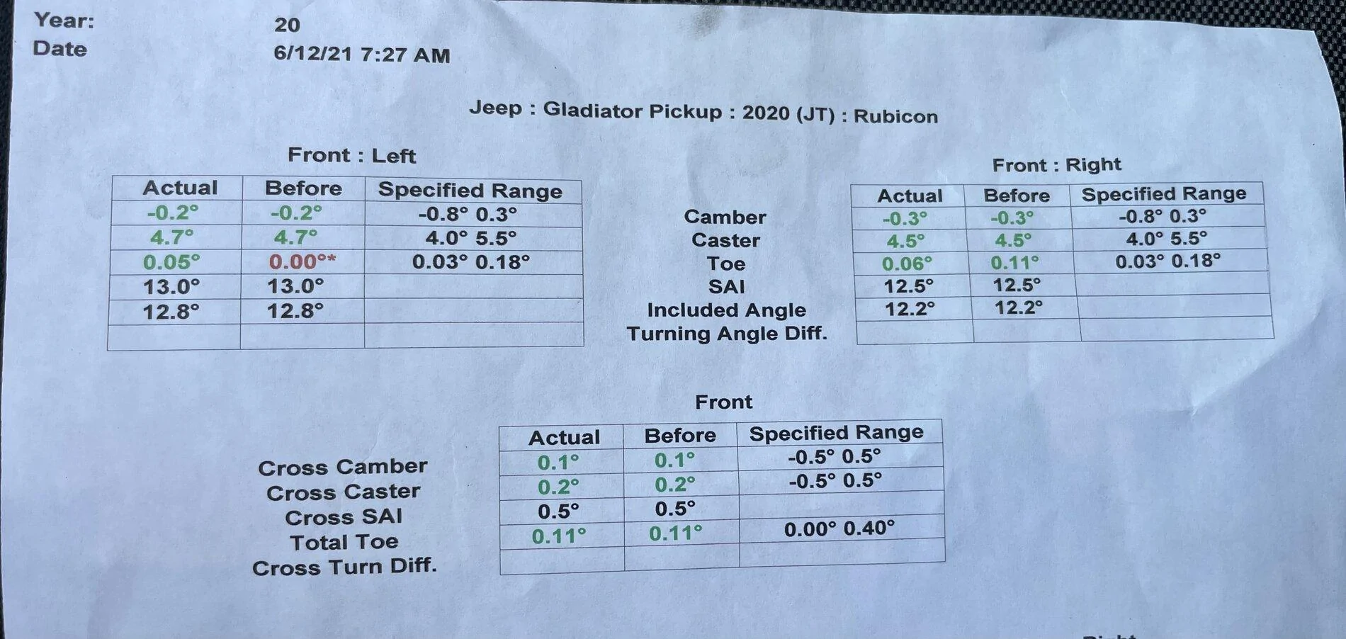 Jeep Gladiator AEV 2" spacer lift for Mojave Gladiator BBEA60F3-7C98-4A79-ACF6-D45E9E67768E