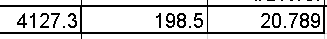 Jeep Gladiator Real world MPG, what are you getting in your Diesel? 1623544308117