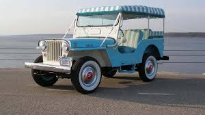 Jeep Gladiator "Accent color" trend? images-1