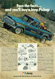Jeep Gladiator "Accent color" trend? images-3