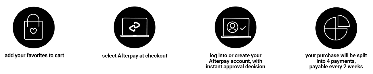 Jeep Gladiator NEW: Installments with Afterpay on OracleLights.com! afterpay_stepsbanner2