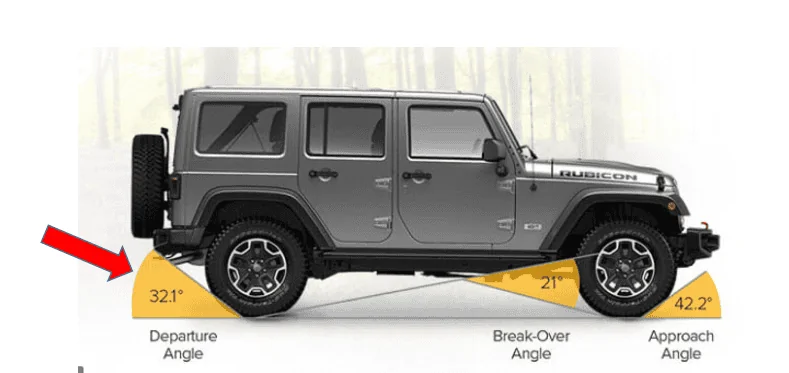 Jeep Gladiator 2022 Rumors? 1624366908785