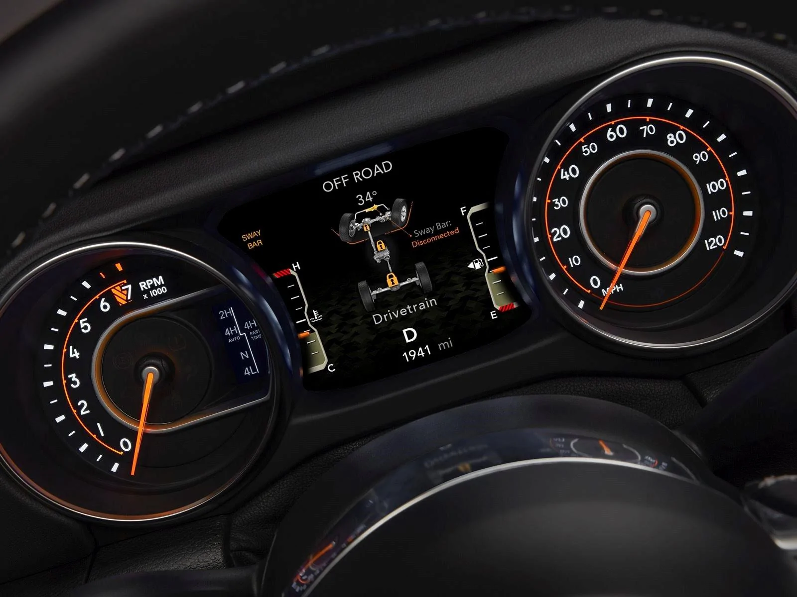 Jeep Gladiator 7” Digital Gauge Cluster Speedometer upgrade for Sport JT 415515
