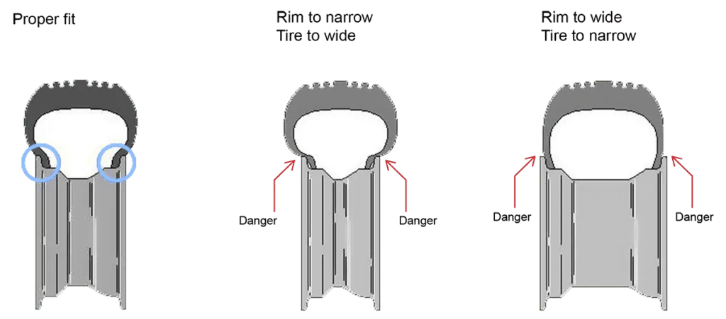 Jeep Gladiator Tire Install Help 1625100597379