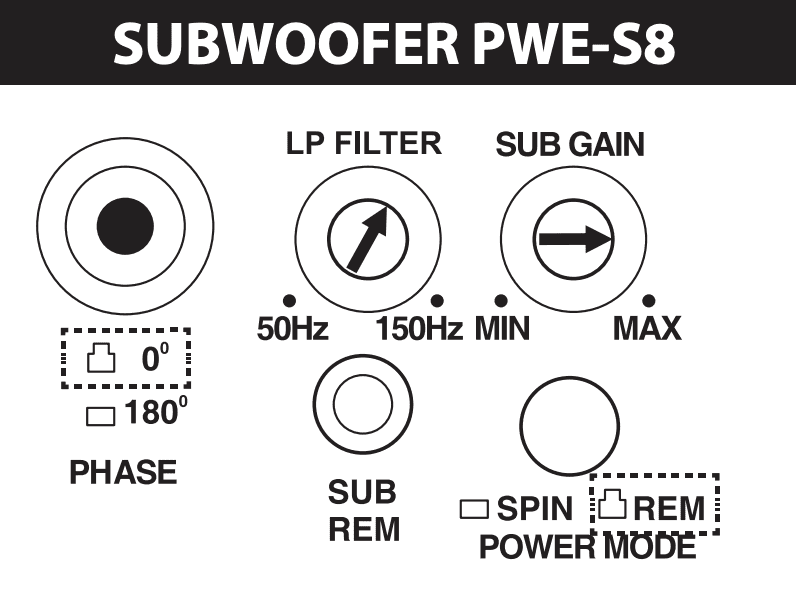Jeep Gladiator Alpine PSS-23WRA remote wire weirdness Screen Shot 2021-07-09 at 6.24.35 PM
