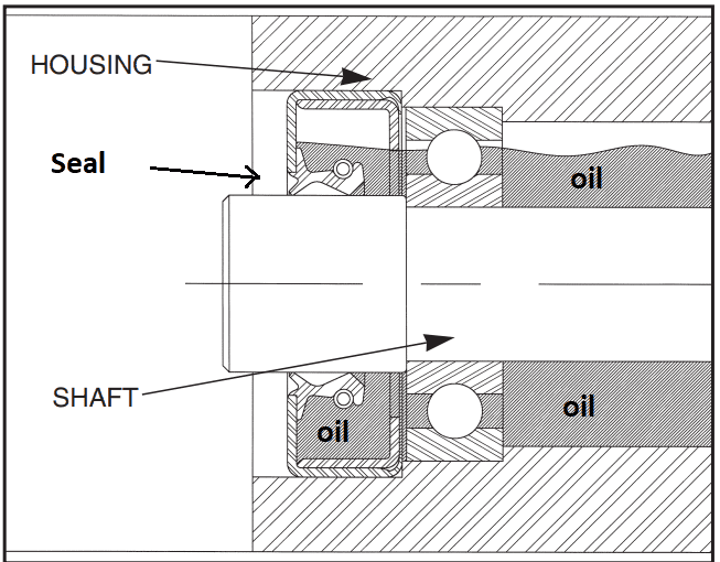 Jeep Gladiator Leaking axle seal? seal-2