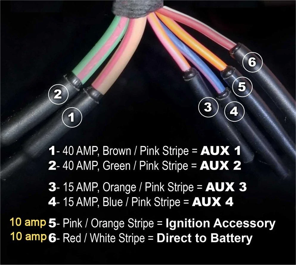 Jeep Gladiator Axillary wires for dash cam issue Please Help!! FC77AF1A-8C67-49E7-AAF4-24136DCD78E4