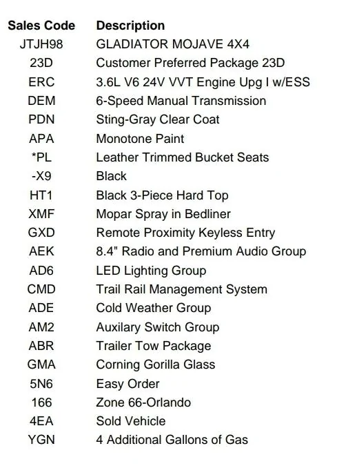 Jeep Gladiator Just Ordered? Check in HERE! Screenshot_20210716-152109_Driv
